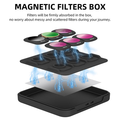 For DJI OSMO Pocket 3 Sunnylife Camera Lens Magnetic Metal Filter, MCUV, ND8, ND16, ND32, ND64, ND256, ND8PL, ND16PL, ND32PL, ND64PL, CPL, 3 in 1 CPL ND8/16, 3 in 1 ND16/64/256, 4 in 1 ND8/16/32/64, 4 in 1 ND8/16/32/64PL, 4 in 1 MCUV CPL ND32/64...