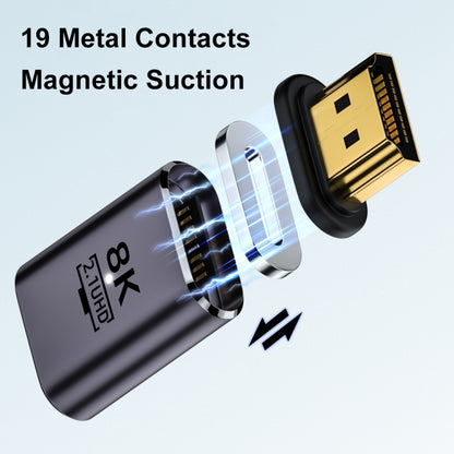 8K 60Hz HDTV to HDTV Magnetic Adapter, Male Straight Female Side Right Bend, Male Straight Female Side Left Bend, 3D Curved Female Vertical Reverse Side, 3D Curved Female Vertical Front Side, Straight
