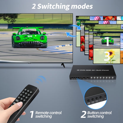 NK-E80 4K 30Hz 8 In 1 Out HDMI 8-way Screen Splitter KVM Switch, EU Plug, US Plug, UK Plug, AU Plug
