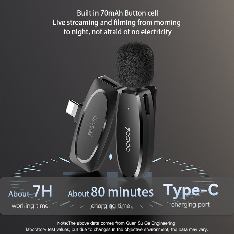 YESIDO KR15 Dual Low-latency Wireless Lavalier Microphone with 3 in 1 Receiver, KR15
