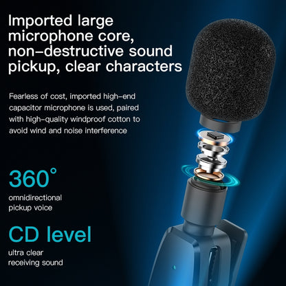 YESIDO KR15 Dual Low-latency Wireless Lavalier Microphone with 3 in 1 Receiver, KR15