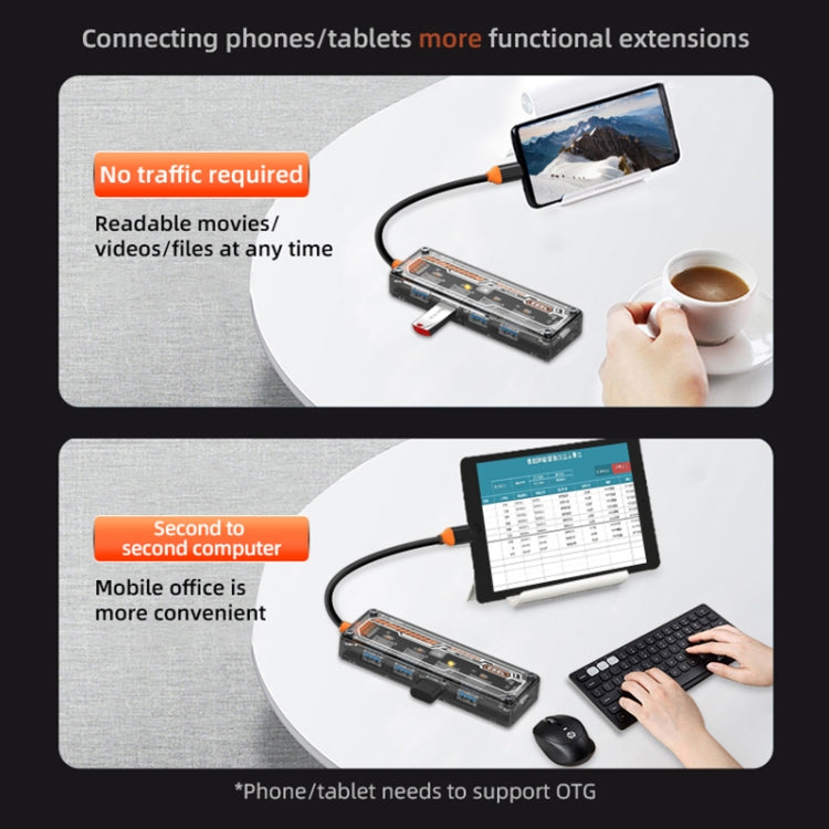 SW4U-C 5 in 1 Type-C to Type-C + 4 x USB3.0 HUB Docking Station, SW4U-C