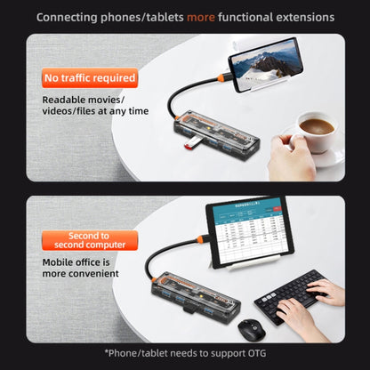 SW4U-C 5 in 1 Type-C to Type-C + 4 x USB3.0 HUB Docking Station, SW4U-C