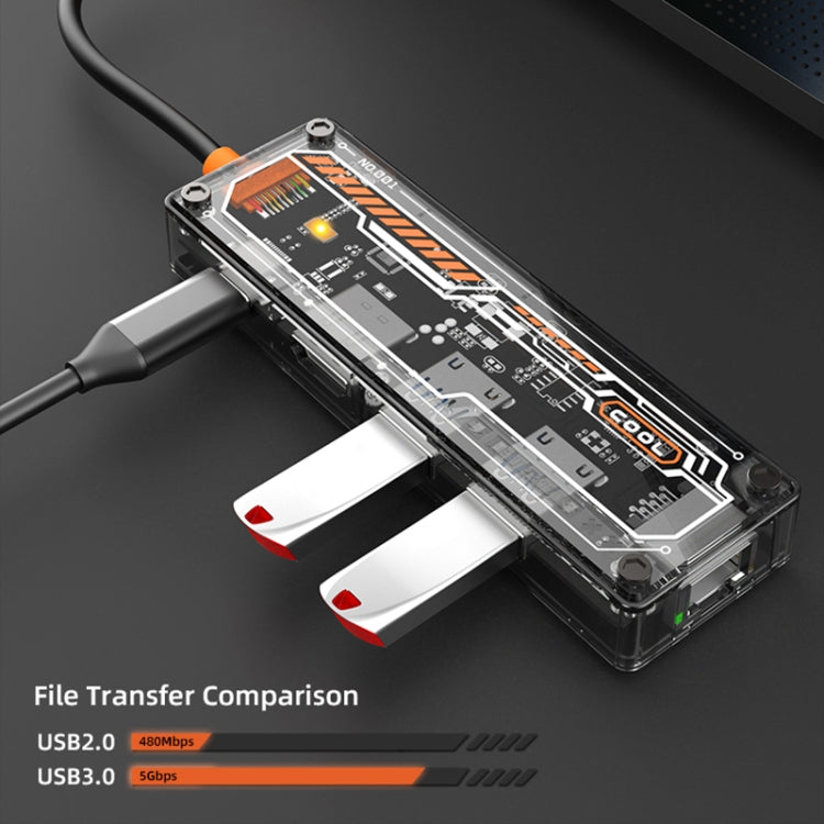 SW5R 5 in 1 Type-C to PD + USB3.0 + USB2.0 + HDMI + RJ45 HUB Docking Station, SW5R