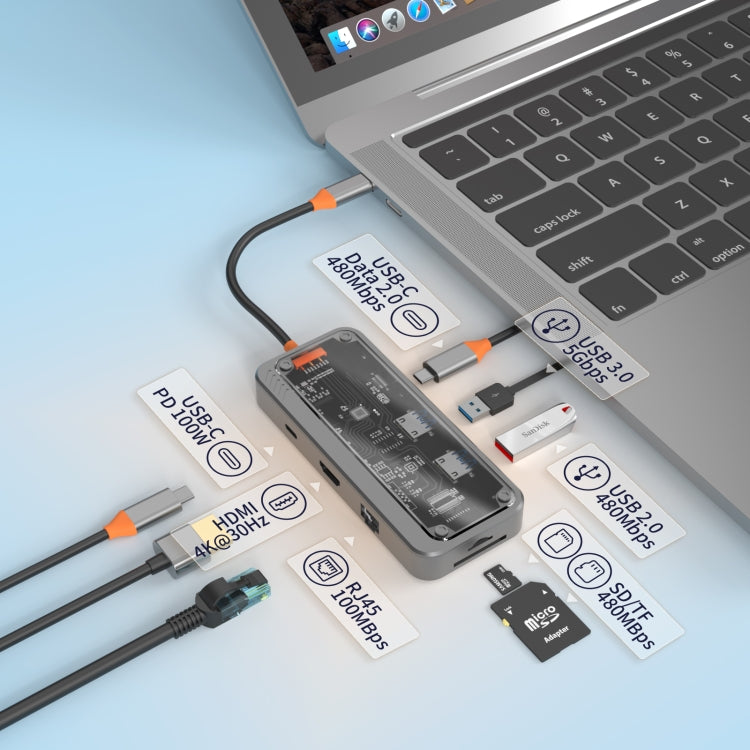 SW8V 8 in 1 Type-C to USB + HDMI + RJ45 + SD/TF HUB Docking Station, SW8V