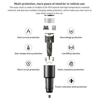 Original Xiaomi 43W Dual Ports USB + USB-C / Type-C Car Charger 1A1C, 43W