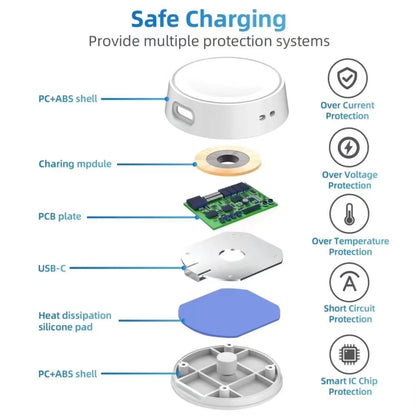 Portable Smart Watch Magnetic Wireless Charger, For Samsung Galaxy Watch Series, For Apple Watch Series