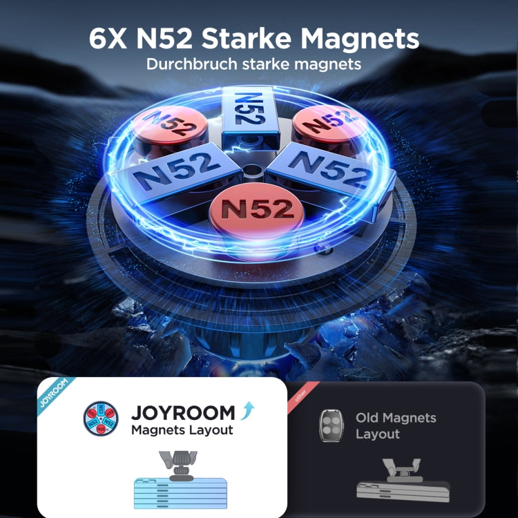JOYROOM JR-ZS356 Magnetic Car Suction Cup Phone Holder