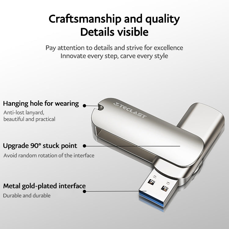 Teclast Leishen Plus Series USB3.0 Twister Flash Drive, 32GB, 64GB, 128GB