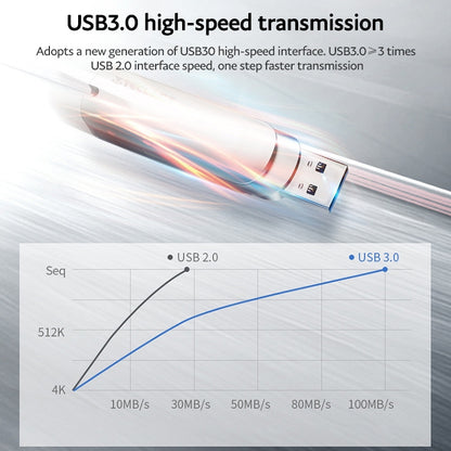 Teclast Leishen Plus Series USB3.0 Twister Flash Drive, 32GB, 64GB, 128GB