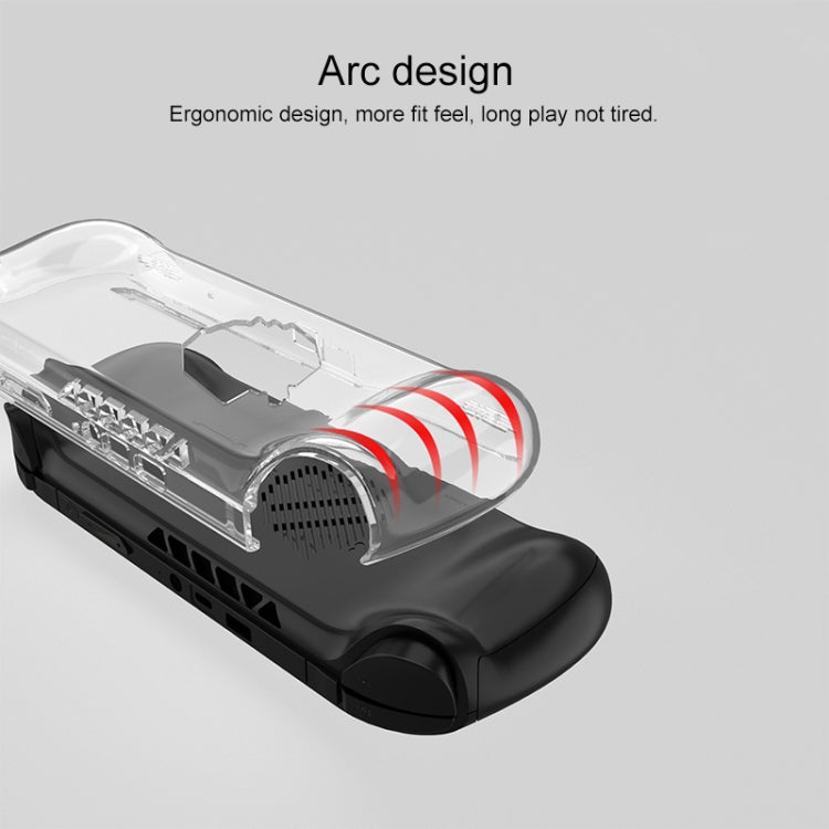 Integrated TPU Transparent Game Console Case, For OneXPlayer F1