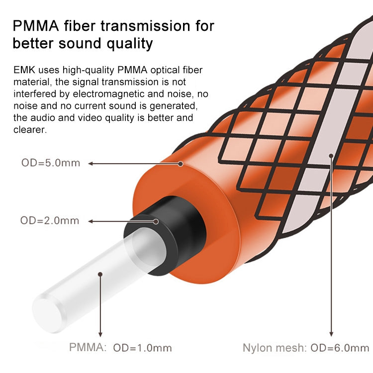 EMK 90 Degree Swivel Adjustable Right Angled 360 Degrees Rotatable Pulg Nylon Woven Mesh Optical Audio Cable, 1m(Orange), 1.5m(Orange), 2m(Orange), 3m(Orange), 5m(Orange)