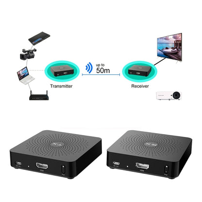 Measy W2H 60GHz 4K+ Ultra HD Wireless Transmission Kit, Transmission Distance: 50m, 4K+