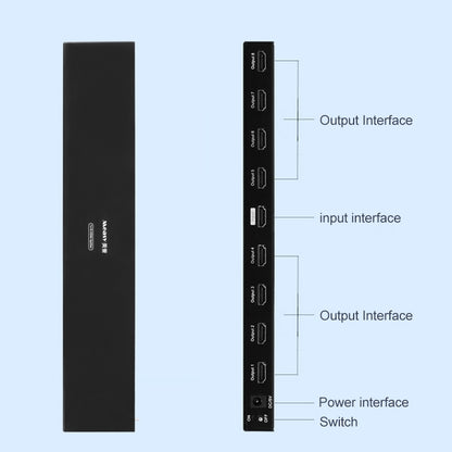 Measy SPH108 1 to 8 4K HDMI 1080P Simultaneous Display Splitter, 1 to 8, AU Plug, 1 to 8, EU Plug, 1 to 8, UK Plug