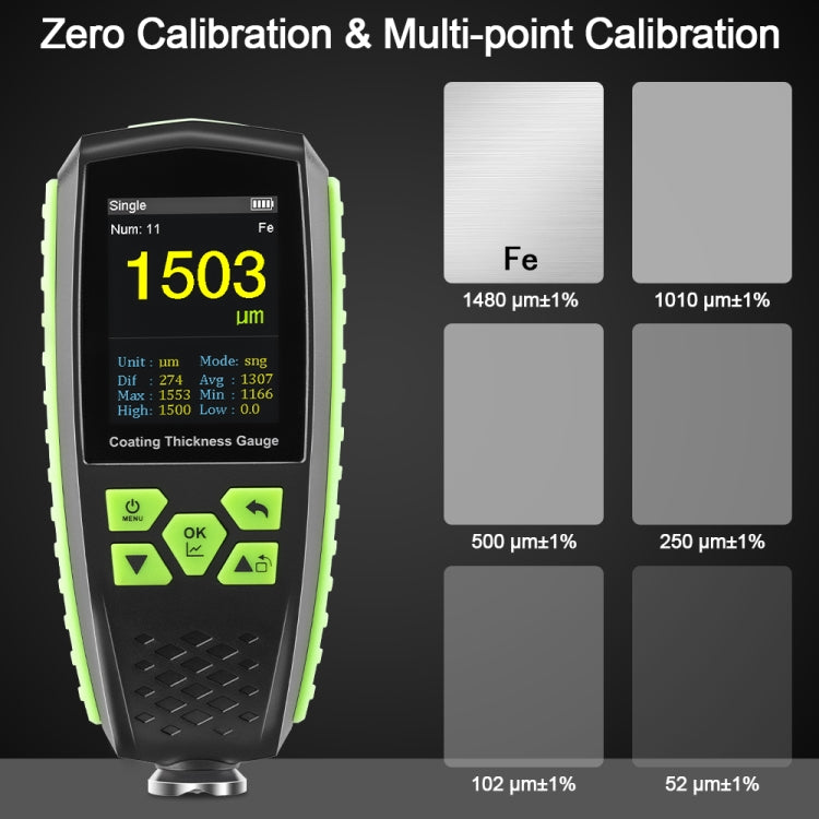 RZ860 Metal Coating Thickness Gauge, RZ860