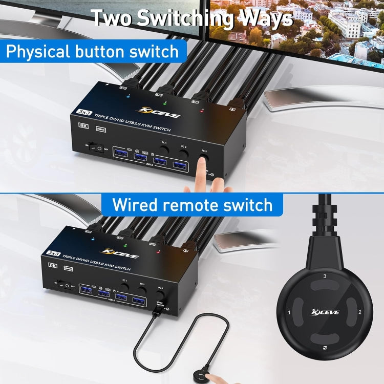 KC-KVM303DH 8K 60Hz USB3.0 DP+DP+HDMI Triple Monitors KVM Switch, EU Plug, US Plug