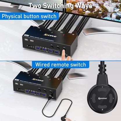 KC-KVM303DH 8K 60Hz USB3.0 DP+DP+HDMI Triple Monitors KVM Switch, EU Plug, US Plug