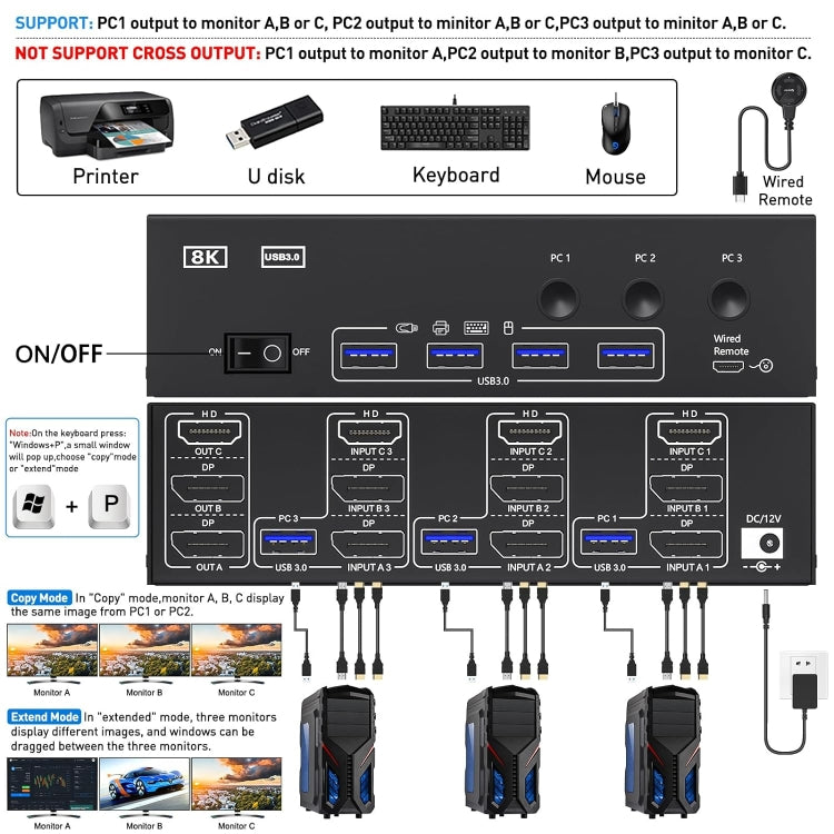 KC-KVM303DH 8K 60Hz USB3.0 DP+DP+HDMI Triple Monitors KVM Switch, EU Plug, US Plug