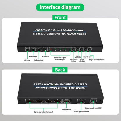 NK-941S 4K HDMI 4x1 Screen Splitter + USB3.0 Video Capture All In One Machine, NK-941S