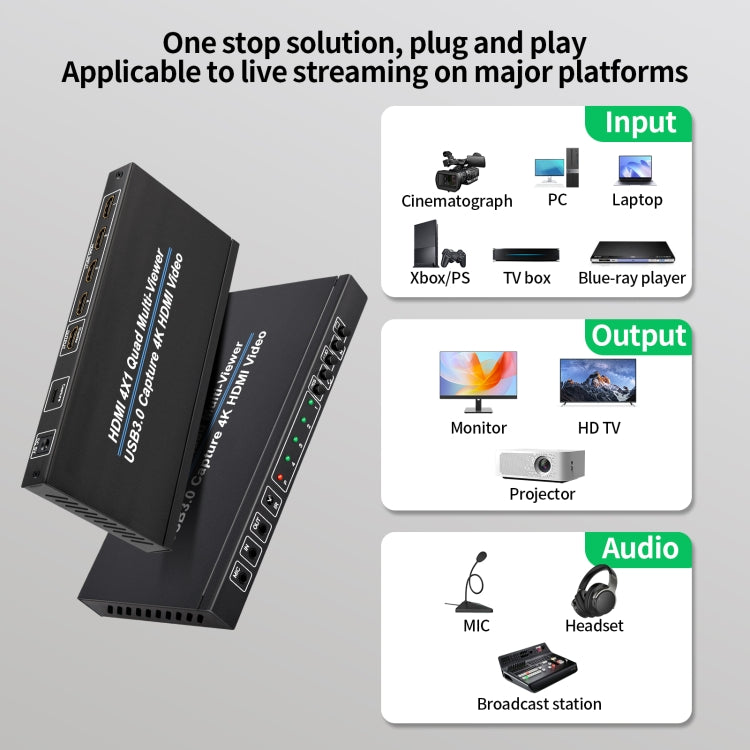 NK-941S 4K HDMI 4x1 Screen Splitter + USB3.0 Video Capture All In One Machine, NK-941S