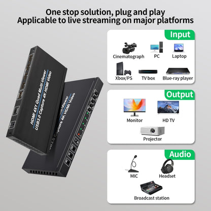 NK-941S 4K HDMI 4x1 Screen Splitter + USB3.0 Video Capture All In One Machine, NK-941S