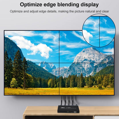 XP02 4K 2x2 HDMI Video Wall Controller Multi-screen Splicing Processor, XP02