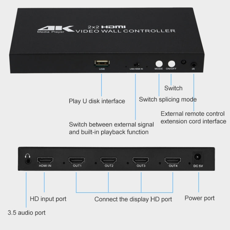 XP03 4K 2x2 HDMI Video Wall Controller Multi-screen Splicing Processor, XP03