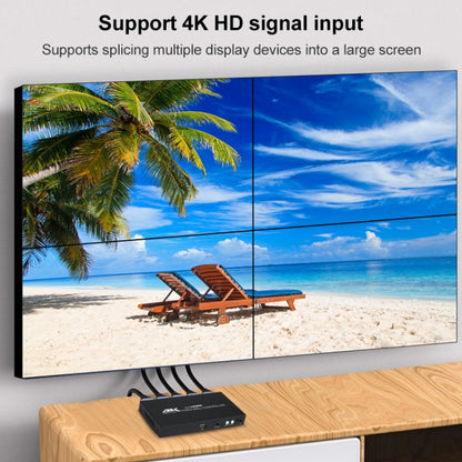 XP03 4K 2x2 HDMI Video Wall Controller Multi-screen Splicing Processor, XP03