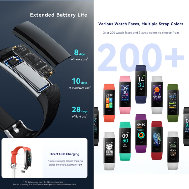 S5-4 Smart Bracelet IP68 Waterproof Heart Rate Sport Fitness Tracker Smart Watch
