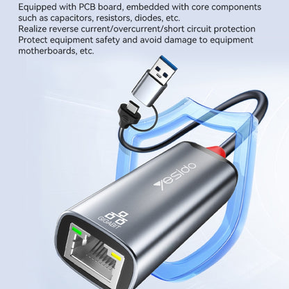Yesido HB26 2 in 1 USB+USB-C/Type-C to Ethernet Adapter