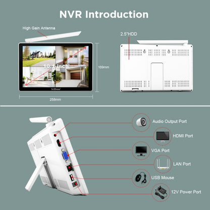 SriHome NVS010-IPC047 Ultra HD 4 Channel WiFi Network Video Recorder Set, NVS010-IPC047