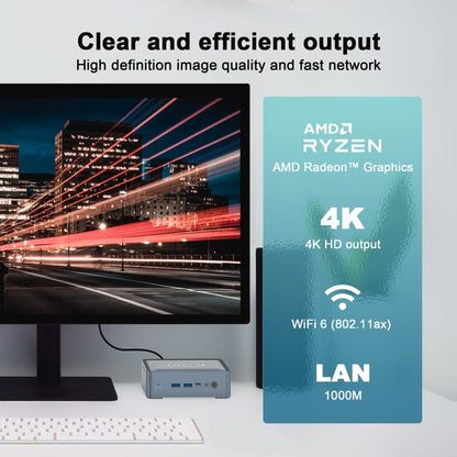 GXMO U58 Windows 11 AMD Ryzen 7-5825U 8 Core Processor Mini Computer, Without RAM & SSD, 16GB+512GB