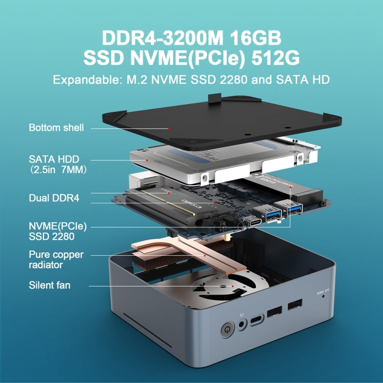 GXMO U58 Windows 11 AMD Ryzen 7-5825U 8 Core Processor Mini Computer, Without RAM & SSD, 16GB+512GB