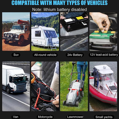FOXSUR 8A 12V 24V Car / Motorcycle Smart Battery Charger, EU Plug, US Plug, UK Plug