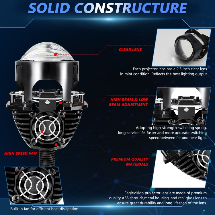 T02 1 Pair 2.5 inch Car Bifocal LED Lens Headlight, Left Driving, T02