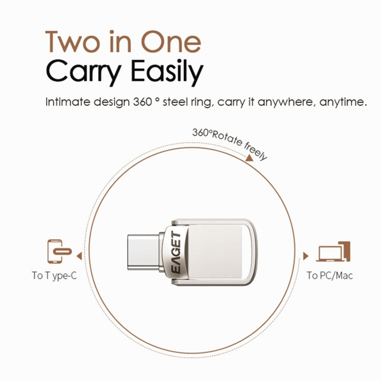 USB 3.1 + USB-C Interface Metal Twister Flash U Disk, Standard, 128G