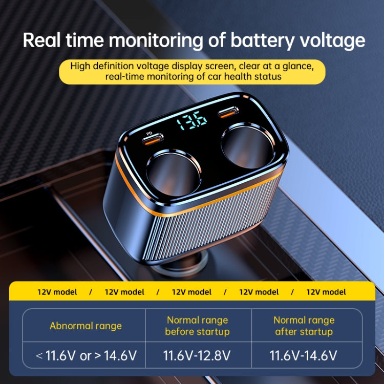 C27 6 in 1 PD45W Type-Cx2+USBx2 Car Cigarette Lighter Fast Charging Charger, C27