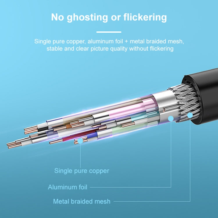 DisplayPort 1.4 Male to Male 8K HDR 60Hz 32.4Gbps Connection Cable, 2m, 3m, 5m