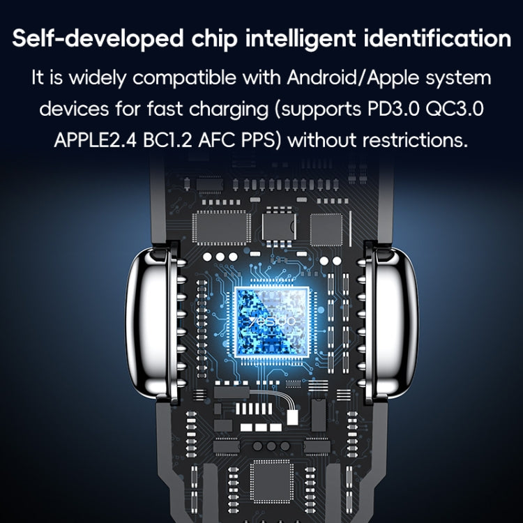 Yesido Y60 38W Car Fast Charging Charger, Y60