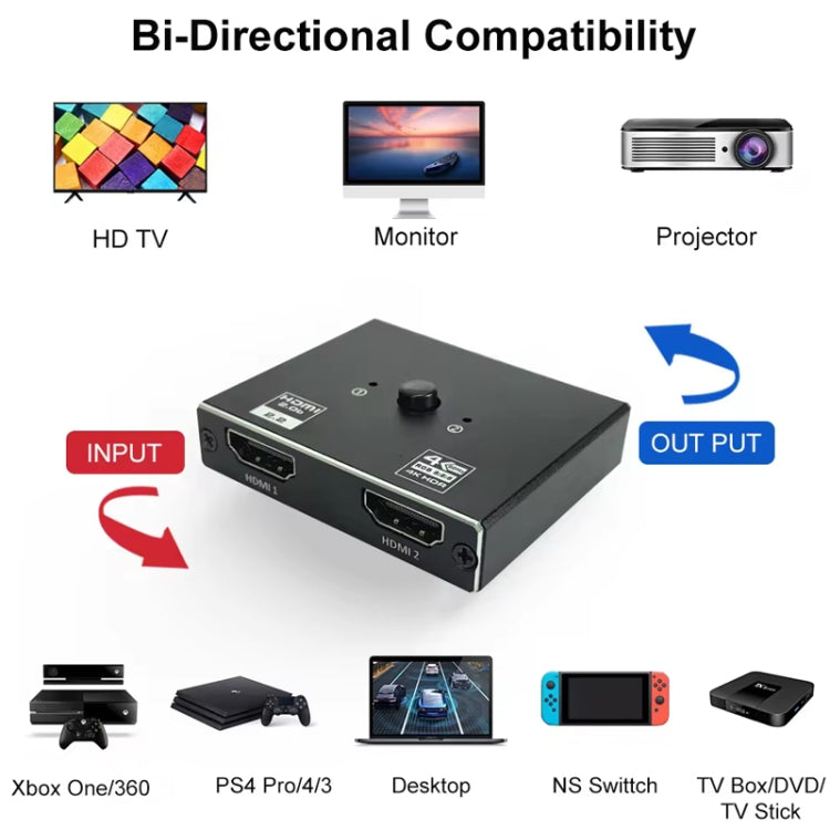 OZ 4K 60Hz 2 in 1 Out Two Ways HDMI Switcher, 4K 60Hz