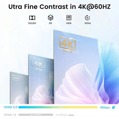 OZ 4K 60Hz 2 in 1 Out Two Ways HDMI Switcher, 4K 60Hz