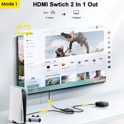 OZ 4K 60Hz 2 in 1 Out Two Ways HDMI Switcher, 4K 60Hz