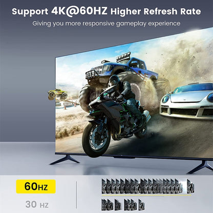 OZ 4K 60Hz 2 in 1 Out Two Ways HDMI Switcher, 4K 60Hz