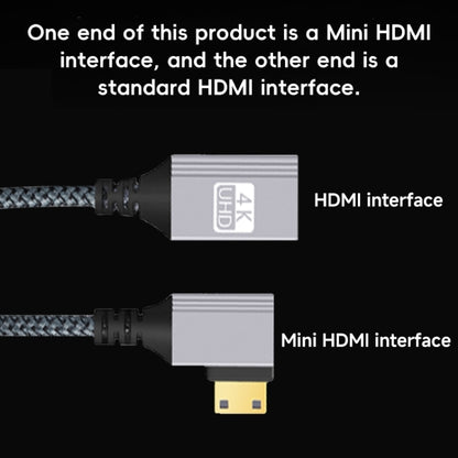 Mini HDTV to HDTV Right Angle Head HD Video Data Adapter Cable for DSLR Camera