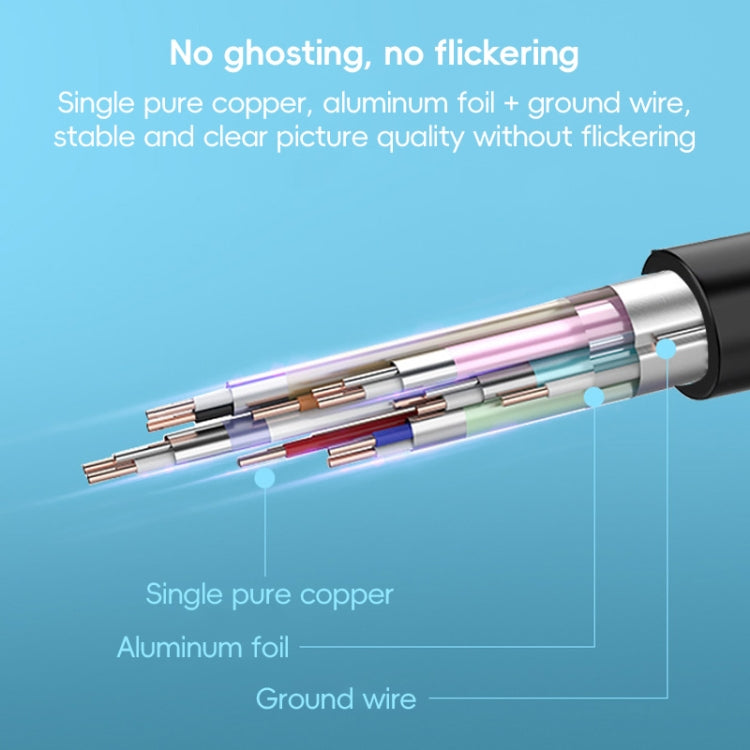 HDTV to Mini HDTV 4K UHD Video Transmission Braided Cable, 0.3m, 1m, 1.5m, 2m, 3m, 5m