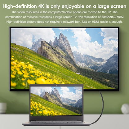 HDTV to Mini HDTV 4K UHD Video Transmission Braided Cable, 0.3m, 1m, 1.5m, 2m, 3m, 5m
