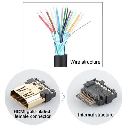 HDTV Male to Female Extension Cable with Ear Screw Holes, Length: 0.5m, Positive Elbow, Reverse Elbow, Left Elbow, Right Elbow