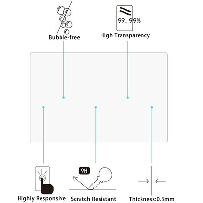 2pcs Car Navigator Protective Film Tempered Glass Film, For Tesla Model 3 2024, For XIAOMI SU7