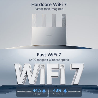 Xiaomi Router BE3600 WiFi7 2.5G Port Dual Band, US Plug, BE3600
