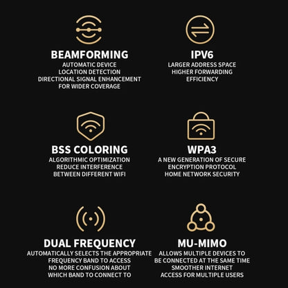 Xiaomi BE6500 Pro WiFi7 Dual Band 8-channel Independent Signal Amplifier 1GB Memory Router, US Plug